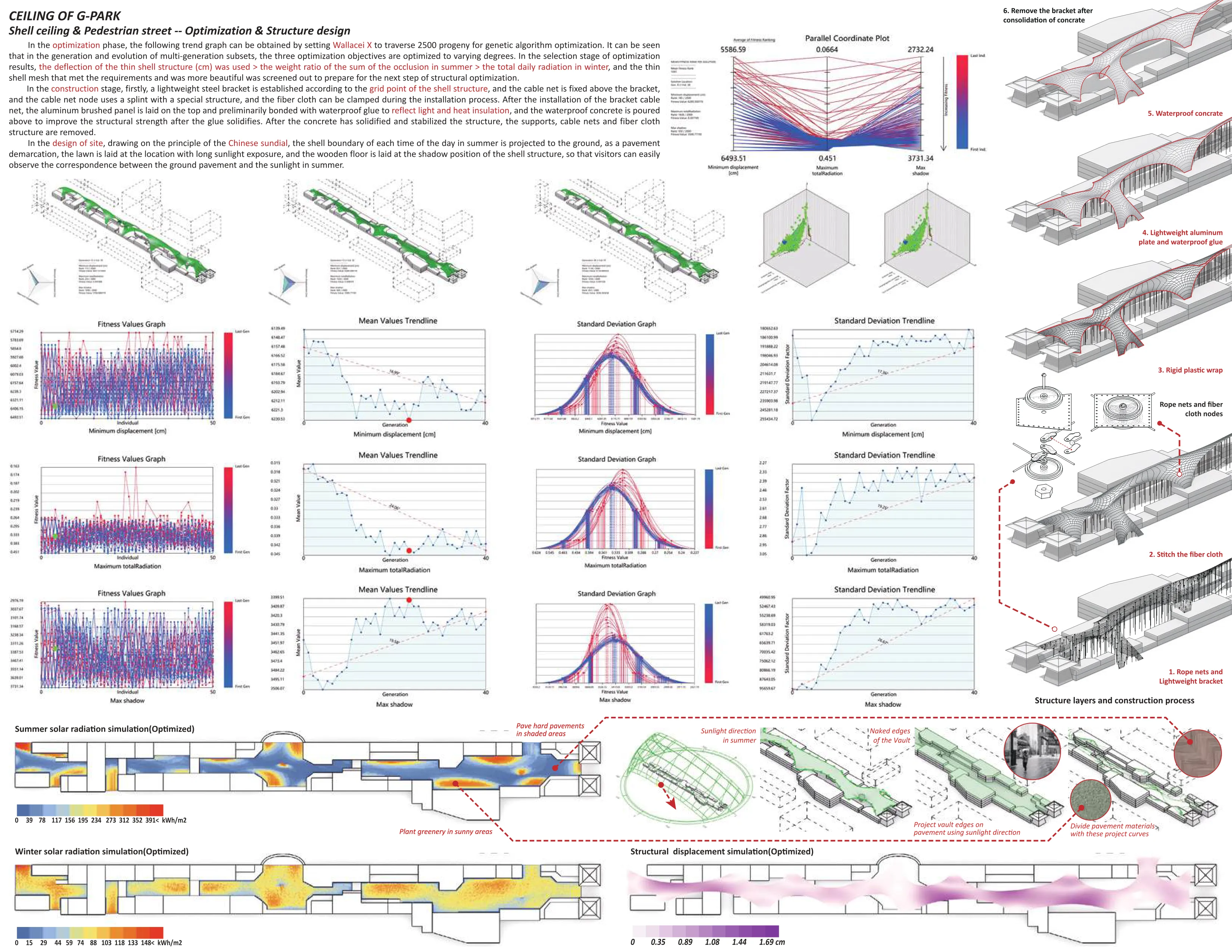 作品集第 6 页